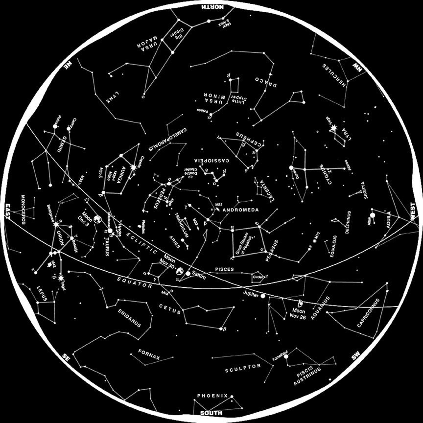 Constellations of the western zodiac