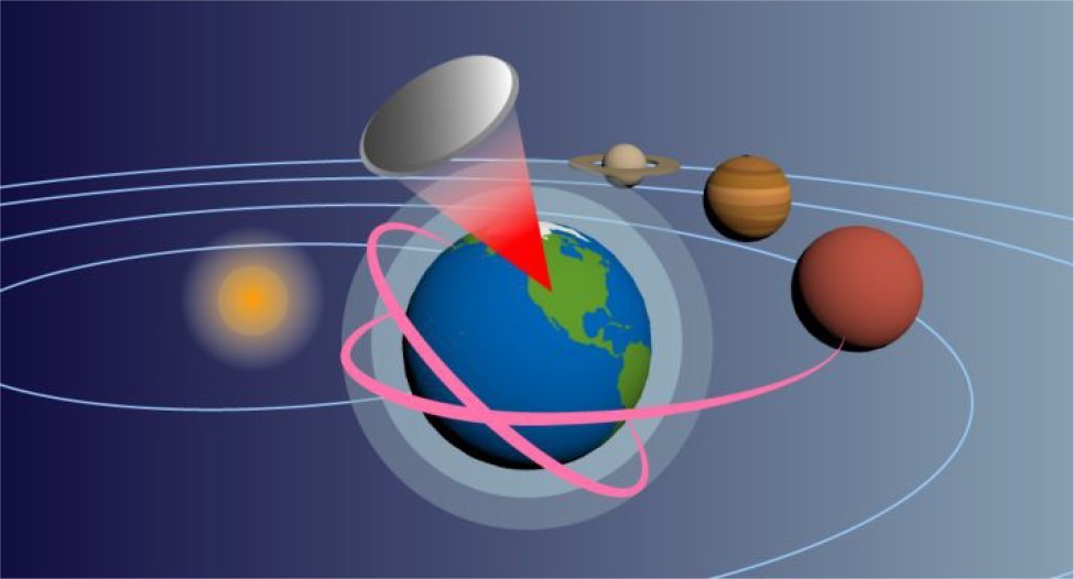 Tiny laser-propelled spaceships could travel to the far reaches of the solar system and beyond