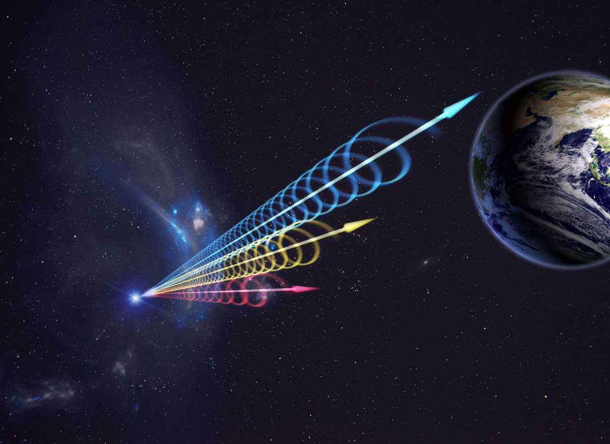 Hints of intriguing diversity seen in super-energetic 'fast radio bursts'