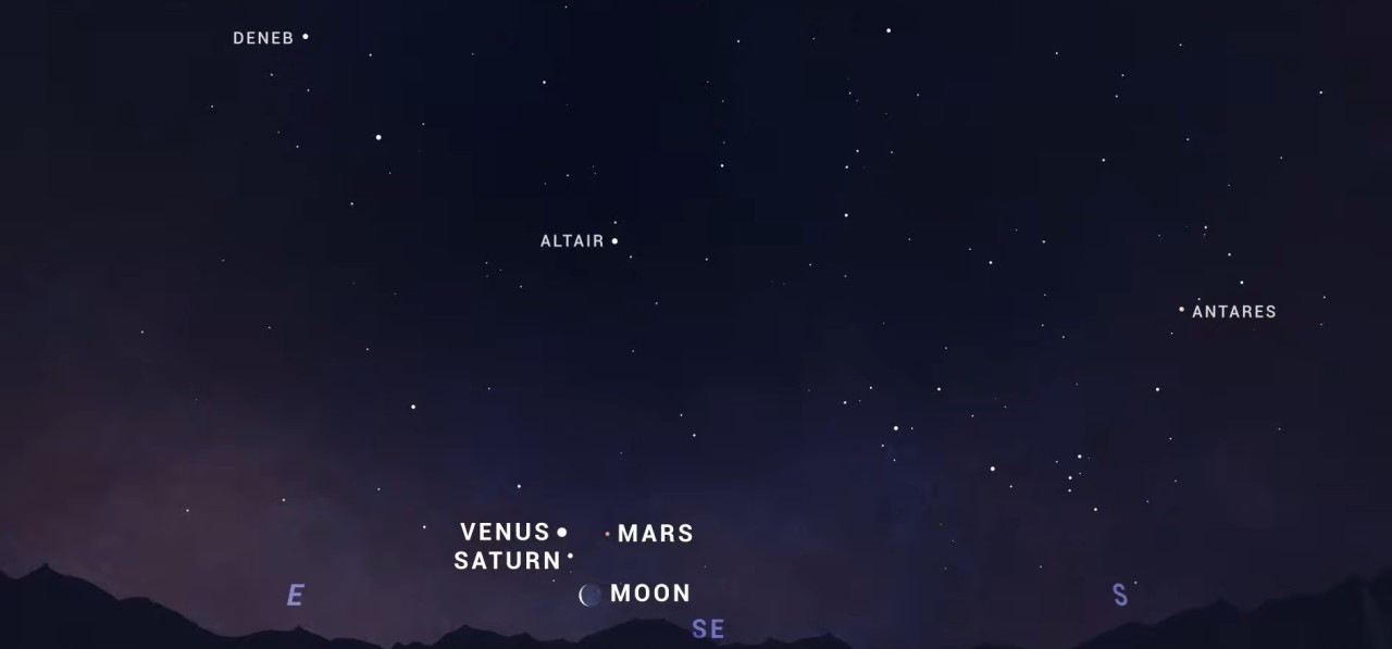 Venus, Mars and Saturn form a celestial triangle before dawn: How to see it