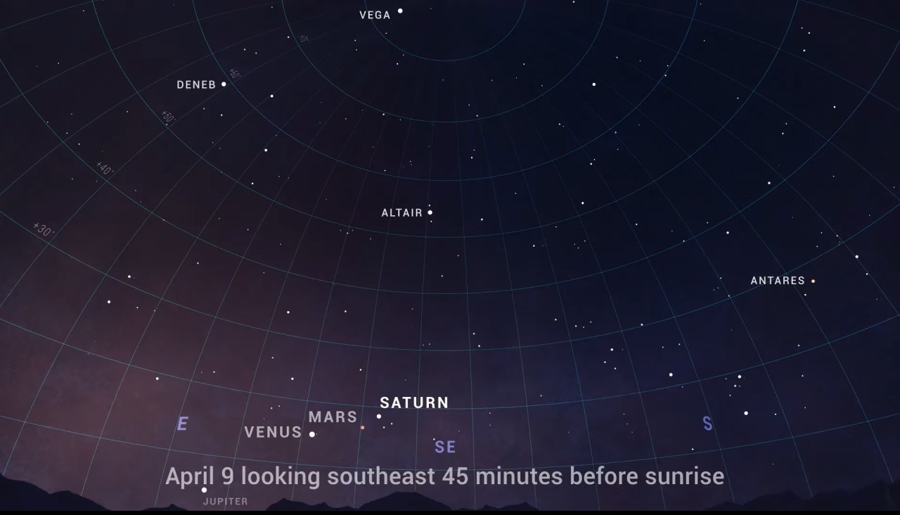 See Venus, Mars and Saturn shine with bright stars before dawn Saturday