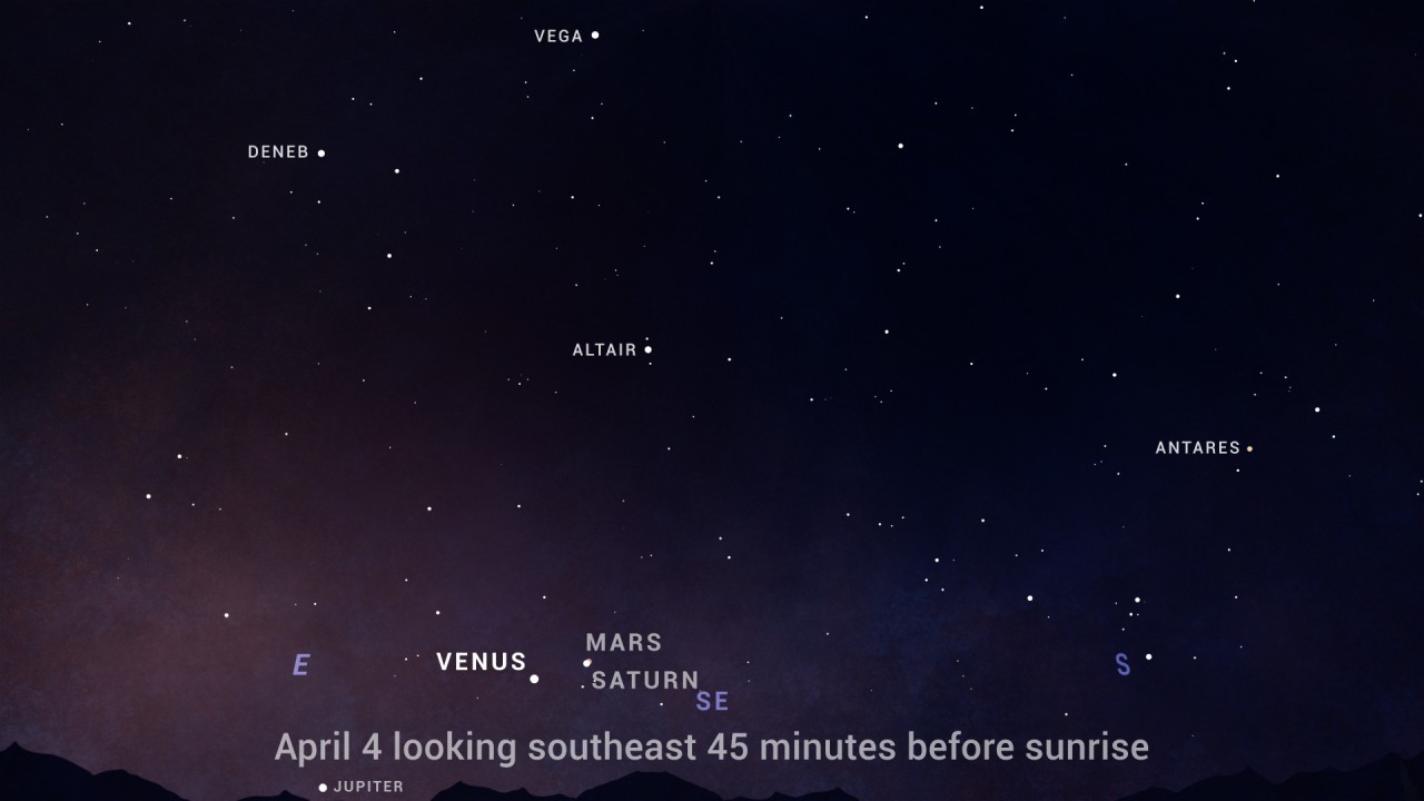 See three planets, two stars and the moon share the night sky on April 9