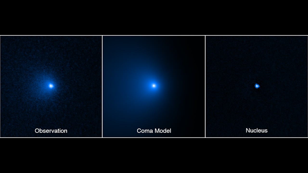 'Megacomet' Bernardinelli-Berstein is largest ever seen, Hubble telescope confirms