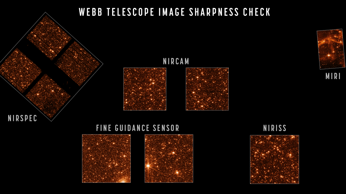 Sharp pictures! James Webb Space Telescope completes alignment in huge milestone