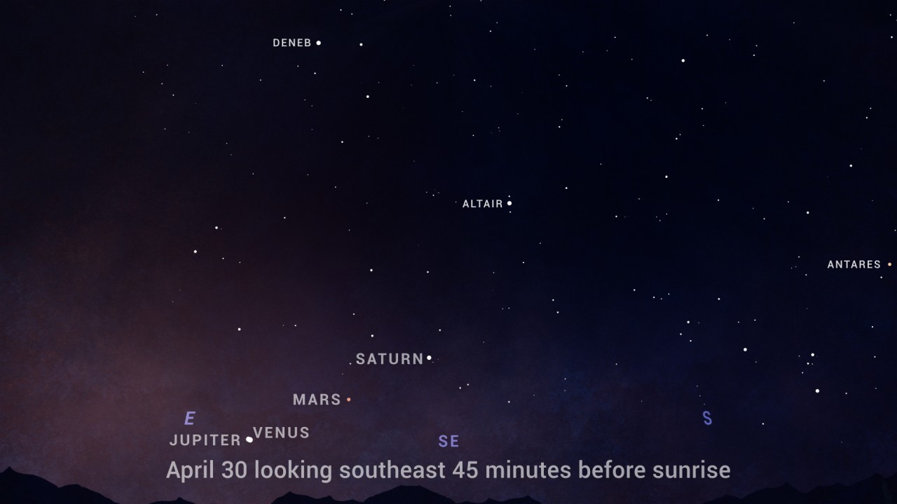 Don't miss Venus and Jupiter shine extra close in the morning sky Saturday!