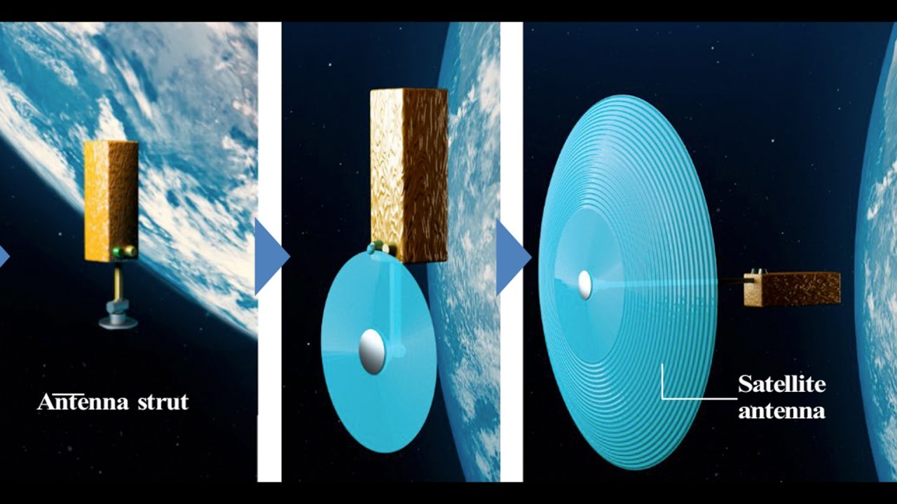 3D printed satellite antennas can be made in space with help of sunlight