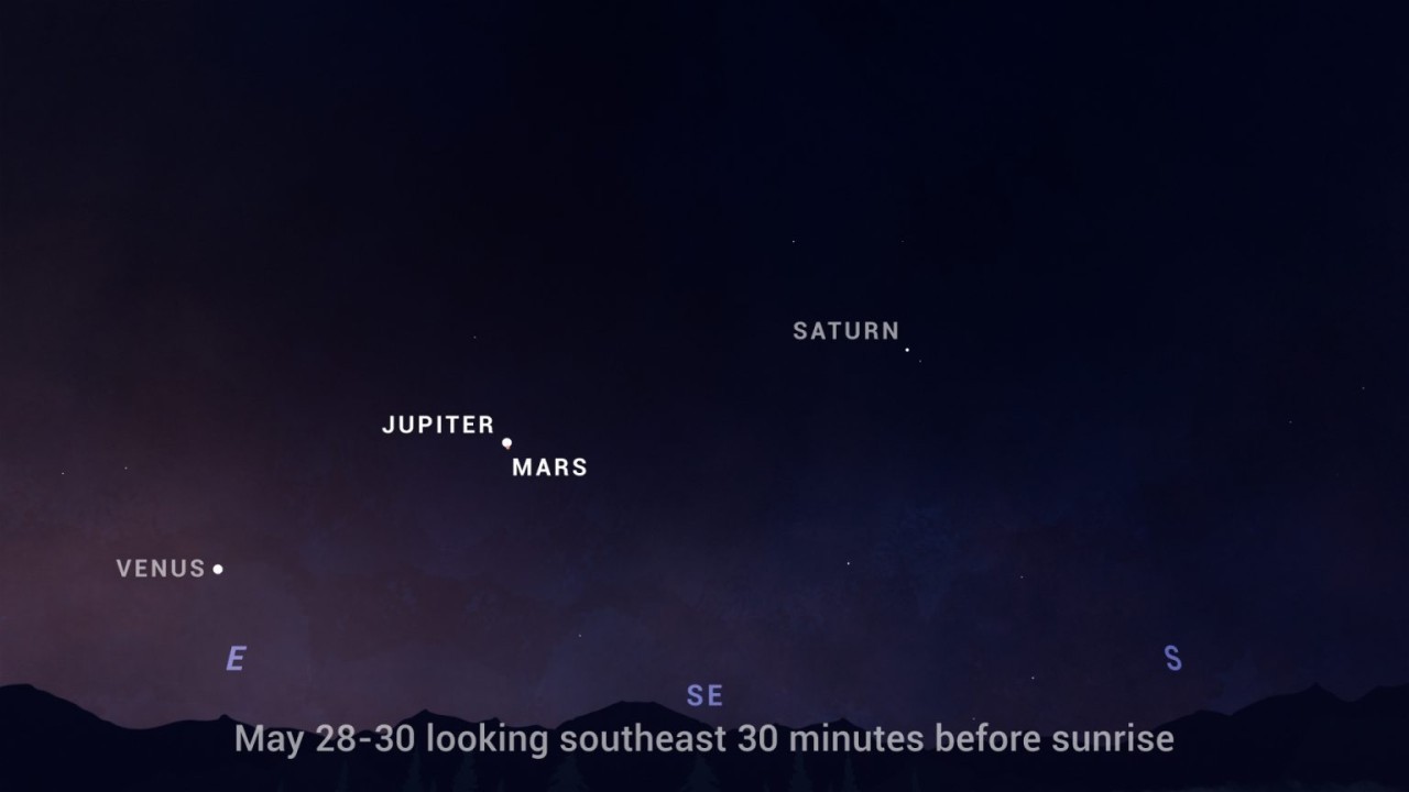 See Mars and Jupiter shine super-close in the predawn sky this Memorial Day weekend