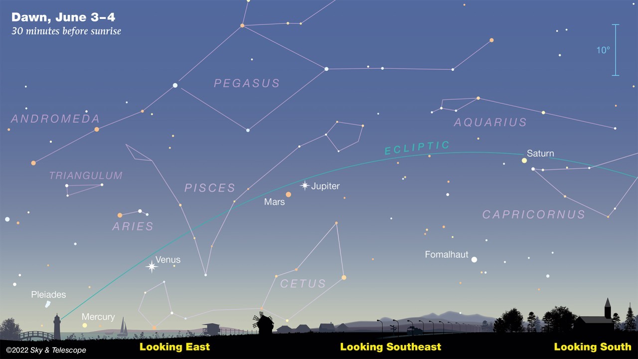 See 5 planets align in the night sky this month, a rare treat!