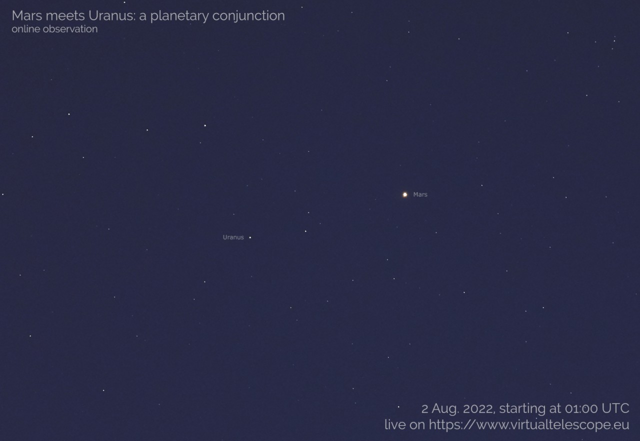 Watch Mars and Uranus meet up in night-sky webcast tonight