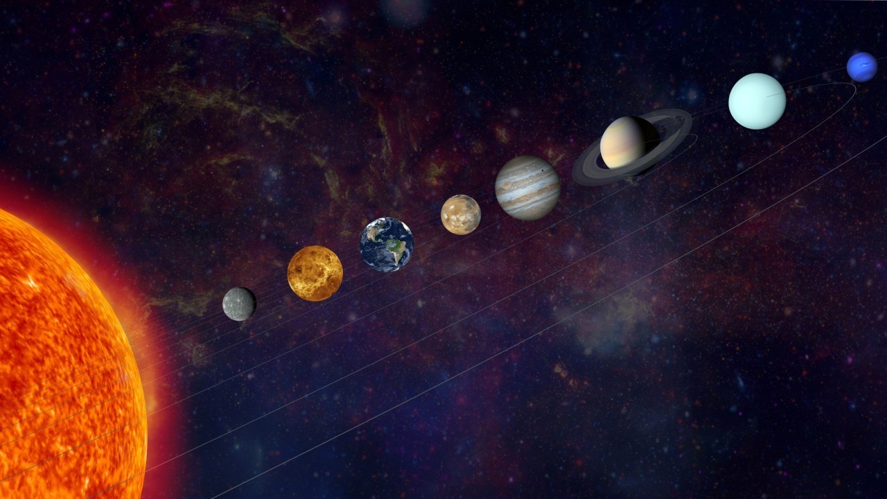 Solar system planets: Order of the 8 (or 9) planets