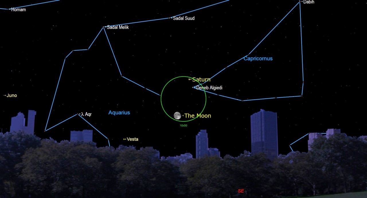 The moon begins its monthly planetary tour with Saturn on Friday