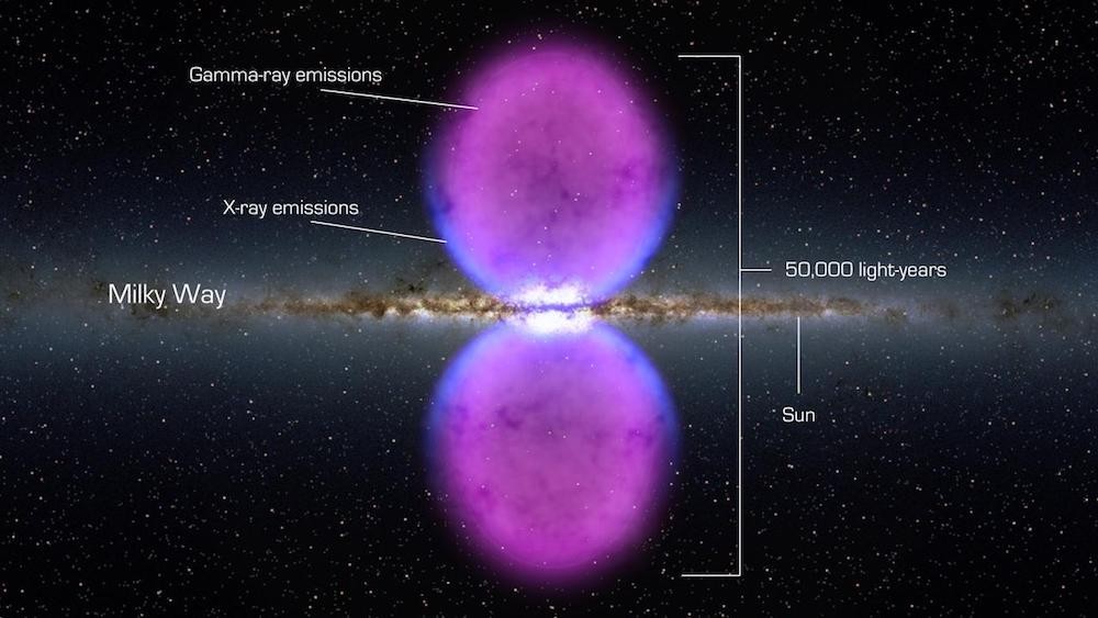 High-energy cosmic rays may originate within the Milky Way galaxy