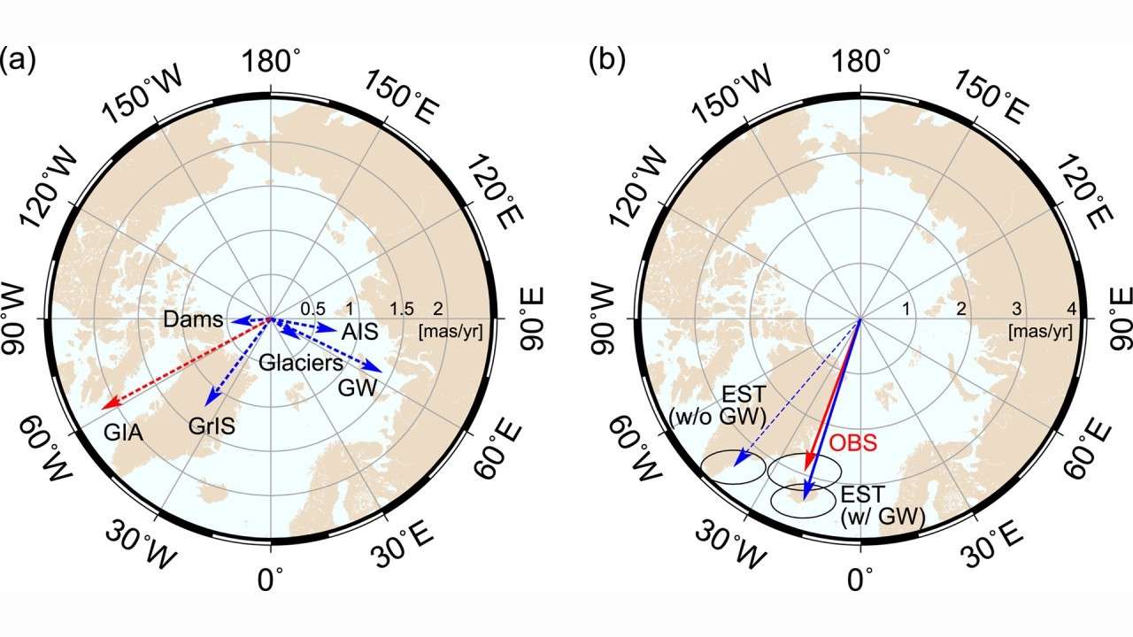 Humans are pumping out so much groundwater that it's changing Earth's tilt