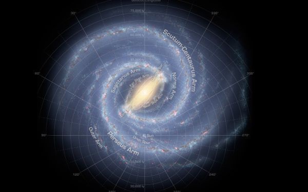 Mystery object in space could be a new arm of the Milky Way