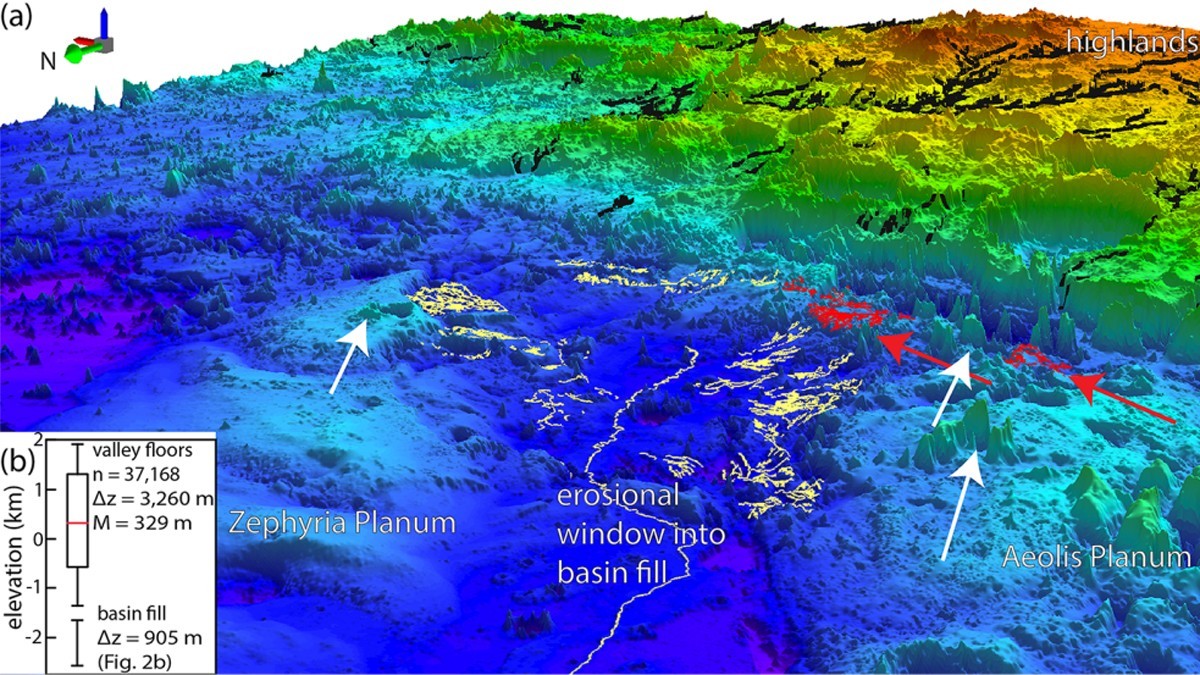 Evidence of ancient Mars ocean increases probability of past life