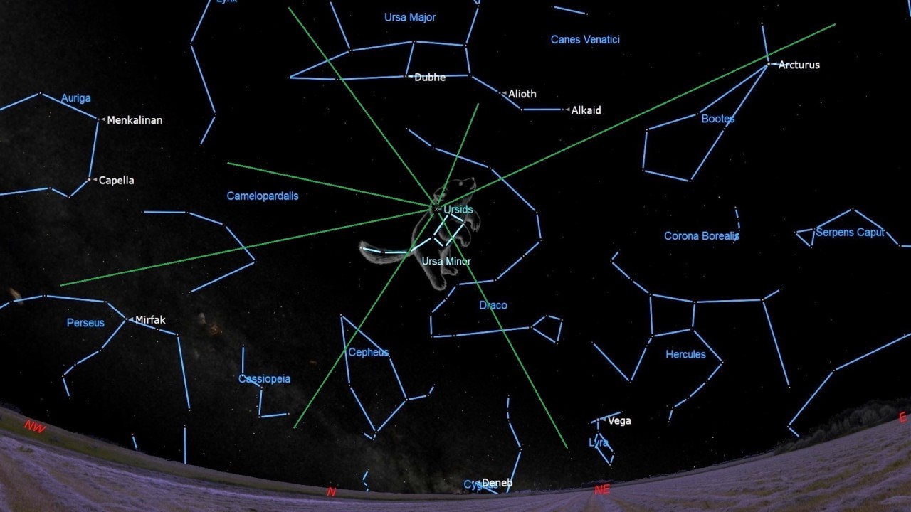 The Ursid meteor shower, last 'shooting stars' of 2022, peaks tonight