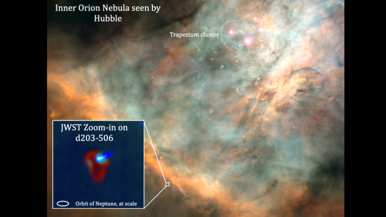 James Webb Space Telescope reveals how stellar blasts of radiation stunt planet birth