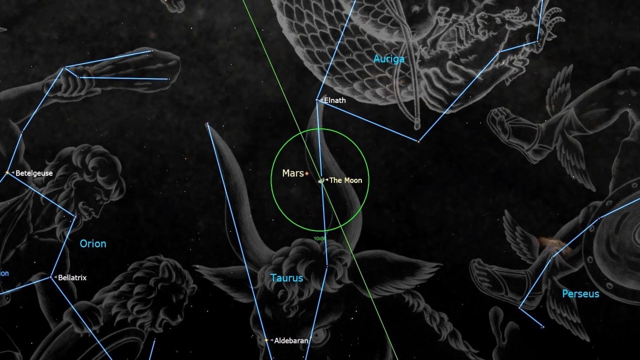 Watch the moon moon visit Mars for a close encounter next week