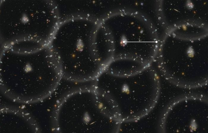 Galaxy shapes can help identify wrinkles in space caused by the Big Bang