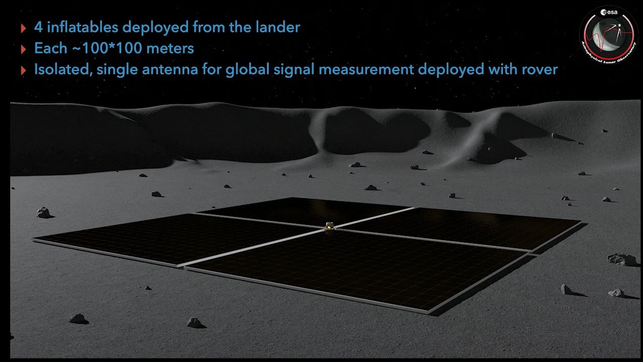 Inflatable moon telescope could peer into universe's Dark Ages