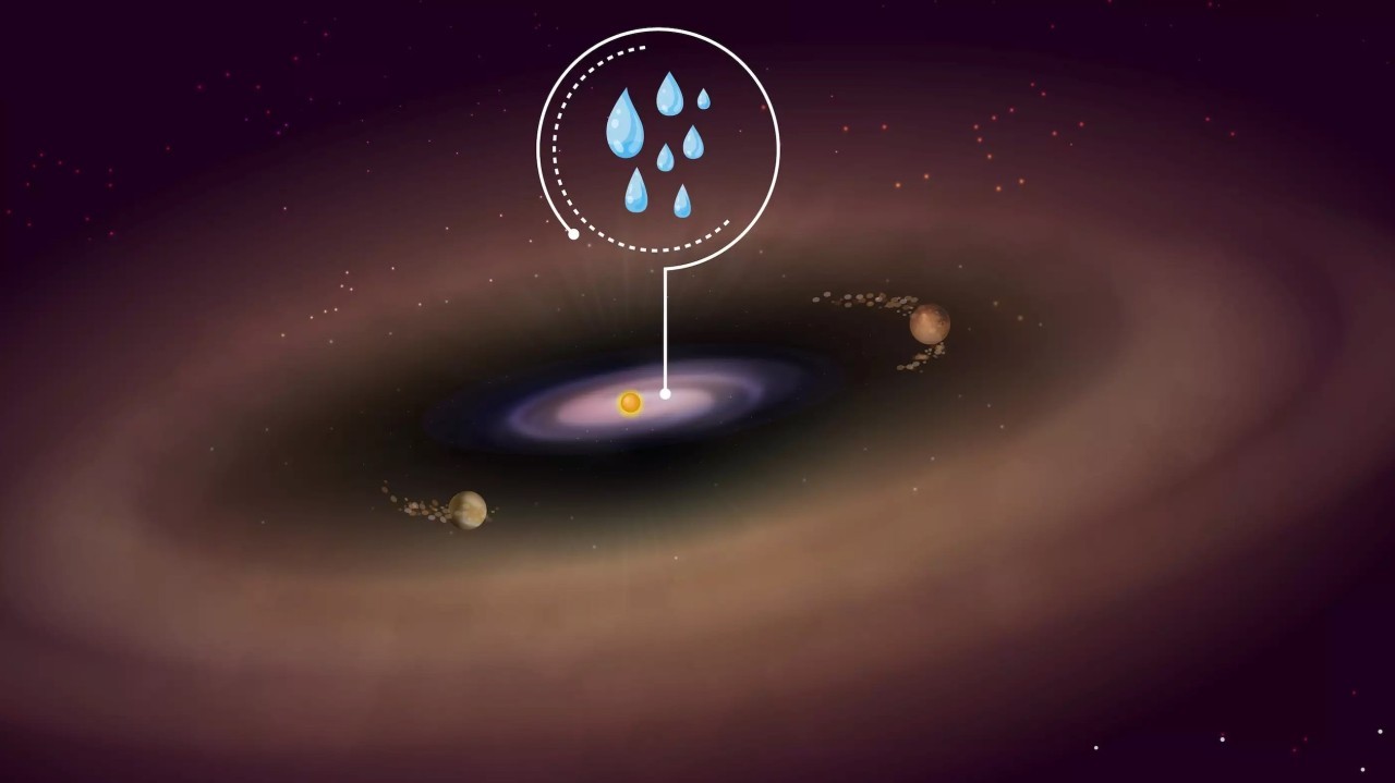 James Webb Space Telescope spies water near center of planet-forming disk in cosmic 1st