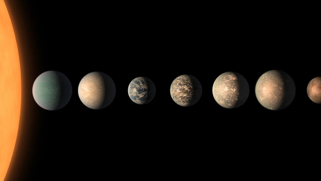 Why the 7 worlds of TRAPPIST-1 waltz in peculiar patterns