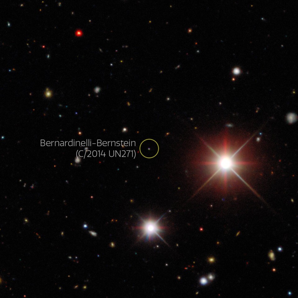 The 'megacomet' Bernardinelli-Bernstein is the find of a decade. Here's the discovery explained.