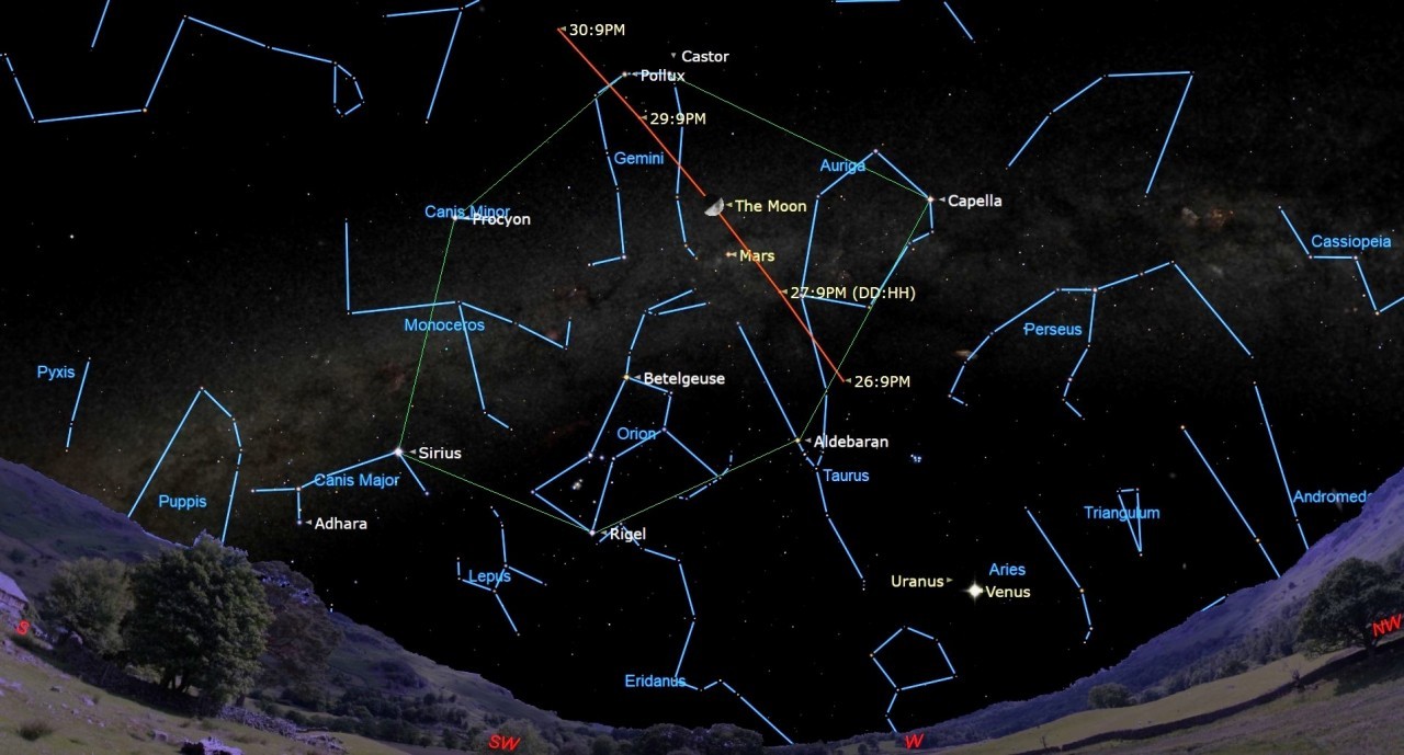 Watch Mars near the first quarter moon in the night sky tonight