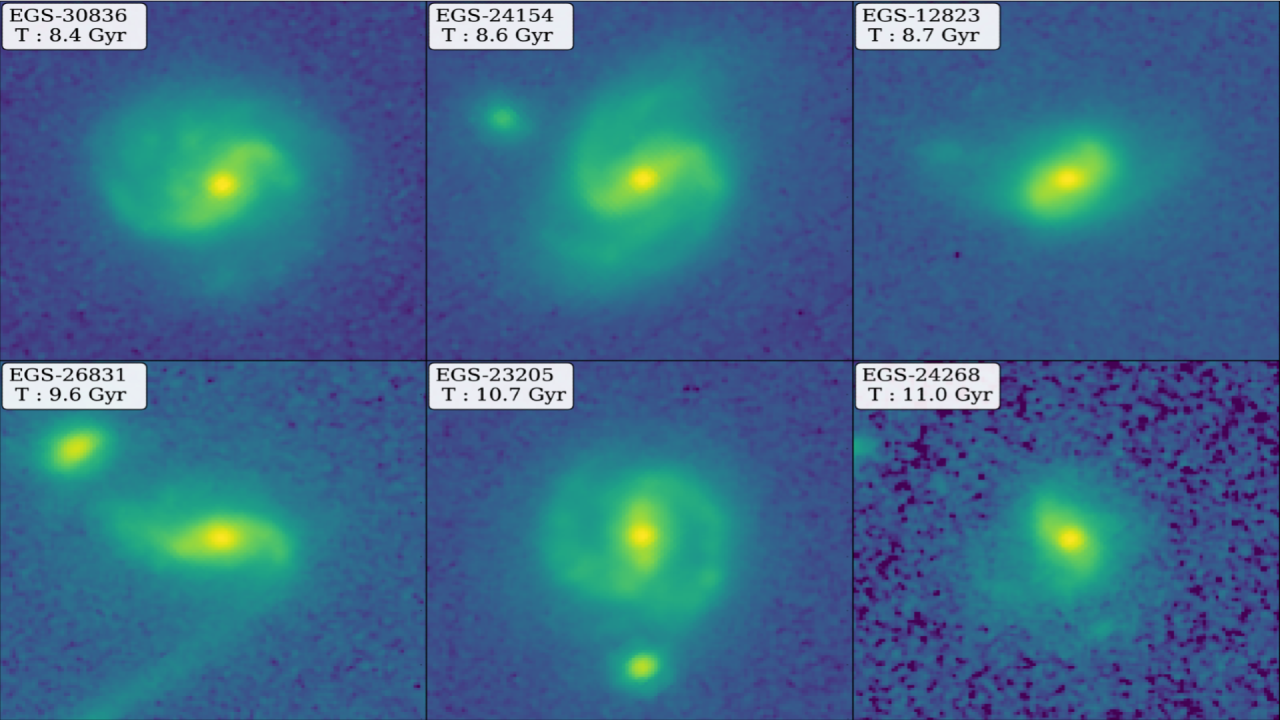 James Webb Space Telescope spies Milky Way mimics that could challenge theories of galaxy evolution