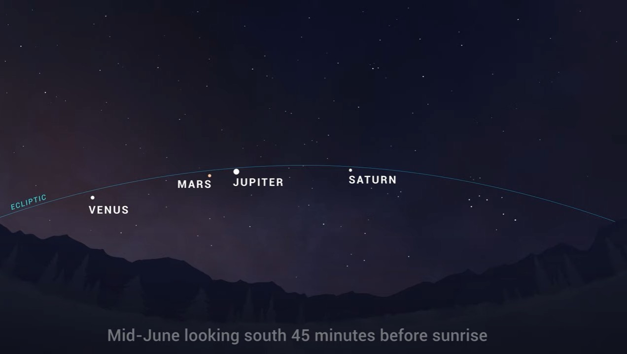 A 'planetary breakup' of 5 planets in the June's big stargazing sight, NASA says