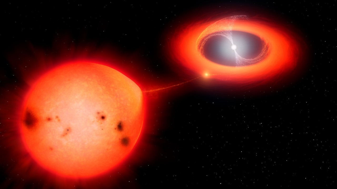 'Cannibal' stars have shortest known orbit of all binary systems