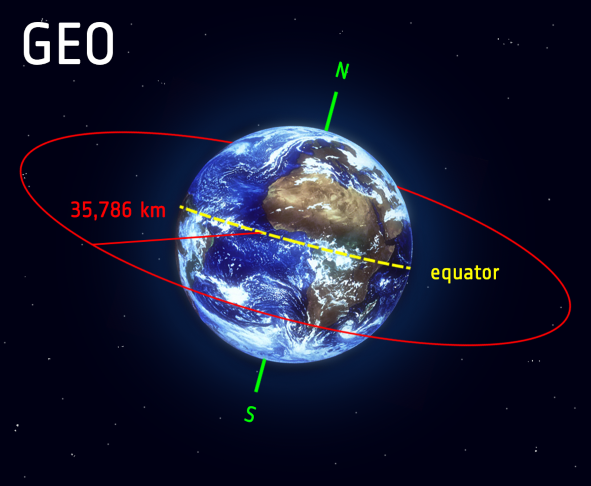 A Chinese spacecraft has been checking out US satellites high above Earth