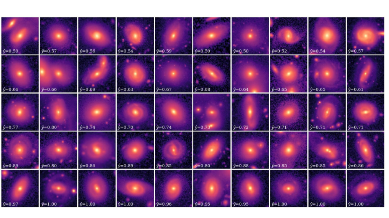 Citizen scientists and AI take a cosmic cruise to discover 430,000 new galaxies