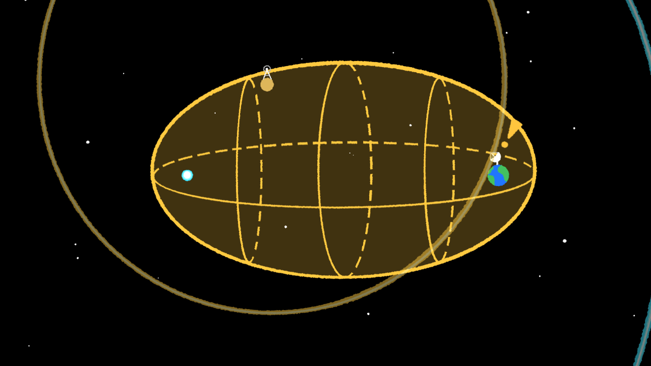 SETI searches for alien signals synchronized with supernova 1987A