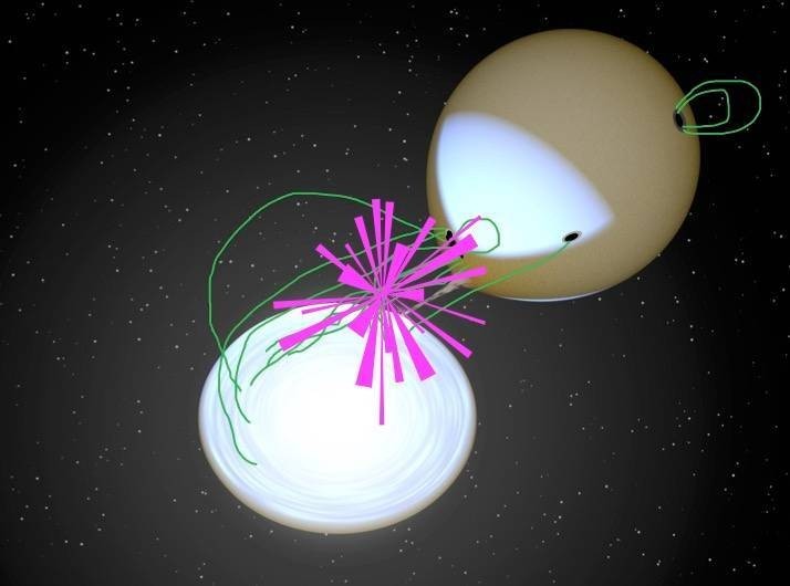 Powerful superflares discovered erupting from superdense stellar corpse