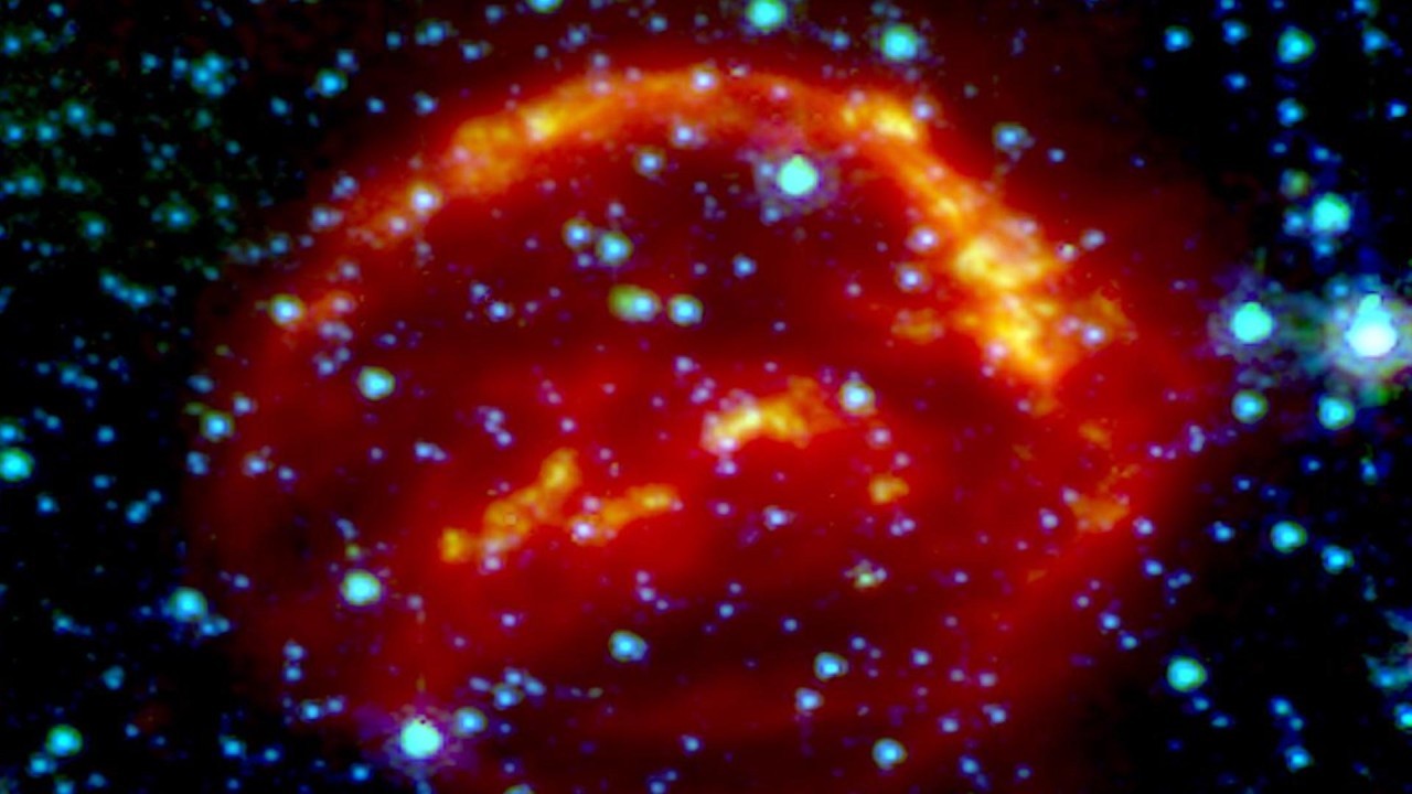 What is a supernova?