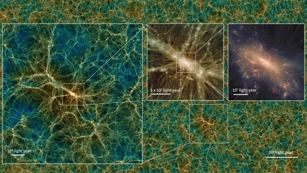 Travel through galaxies and the dark matter web in this stunning universe simulation