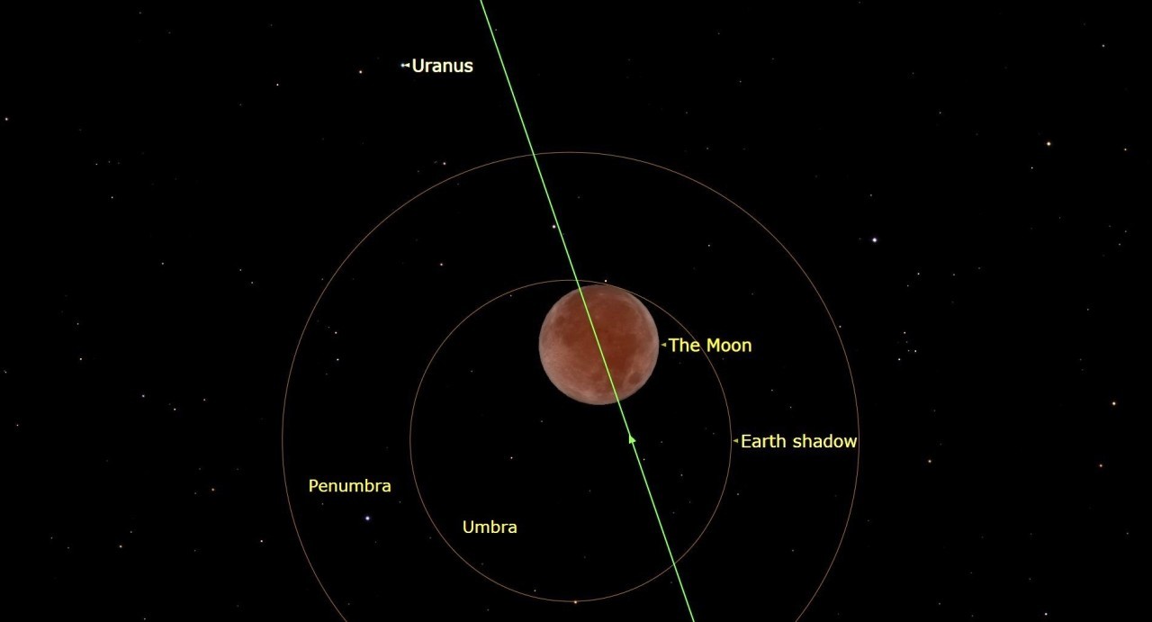 See the moon cozy up to Uranus tonight (Nov. 8)