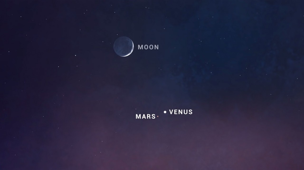 Venus and the moon pass a fading Mars in the evening sky this weekend