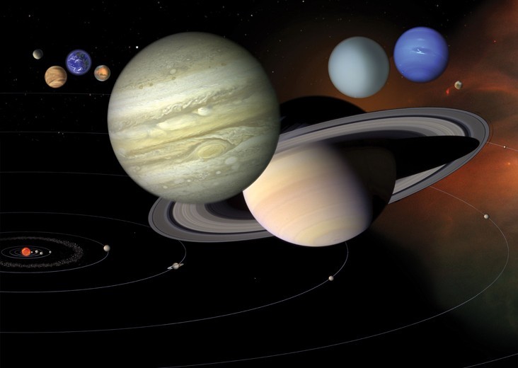 The solar system: A guide to things orbiting our sun