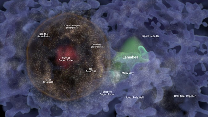 Bubble of galaxies spanning 1 billion light-years could be a fossil of the Big Bang