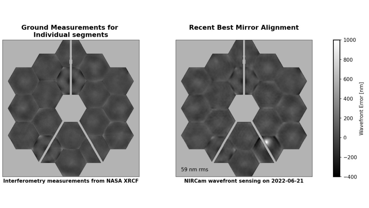 James Webb Space Telescope picture shows noticeable damage from micrometeoroid strike