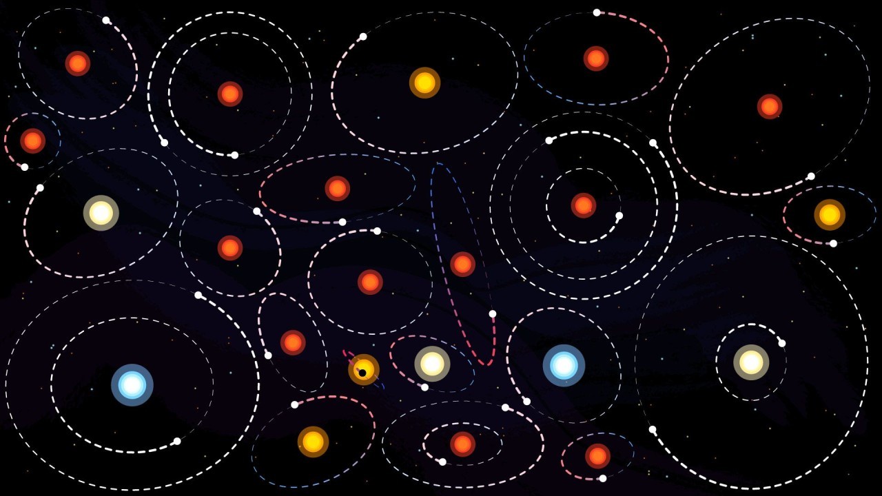 Nailing down exoplanet orbits could be key to finding ET. Here's why