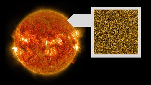 Snake-like magnetic fields on the sun bring scientists closer to solving a major solar mystery