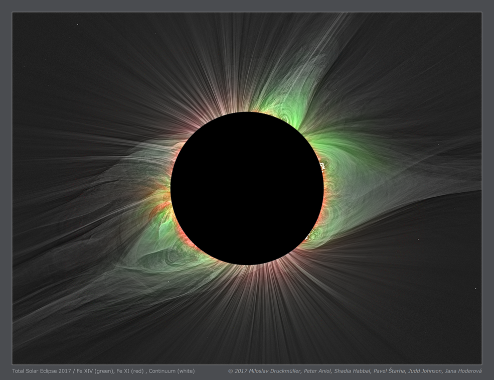 14 years of solar eclipse chasing (and counting): a team travels the world to study solar wind