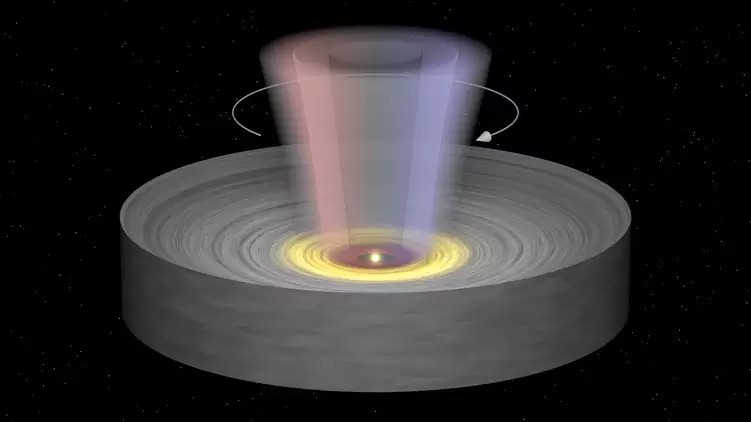 A star is born! How cosmic winds are a key step in stellar formation