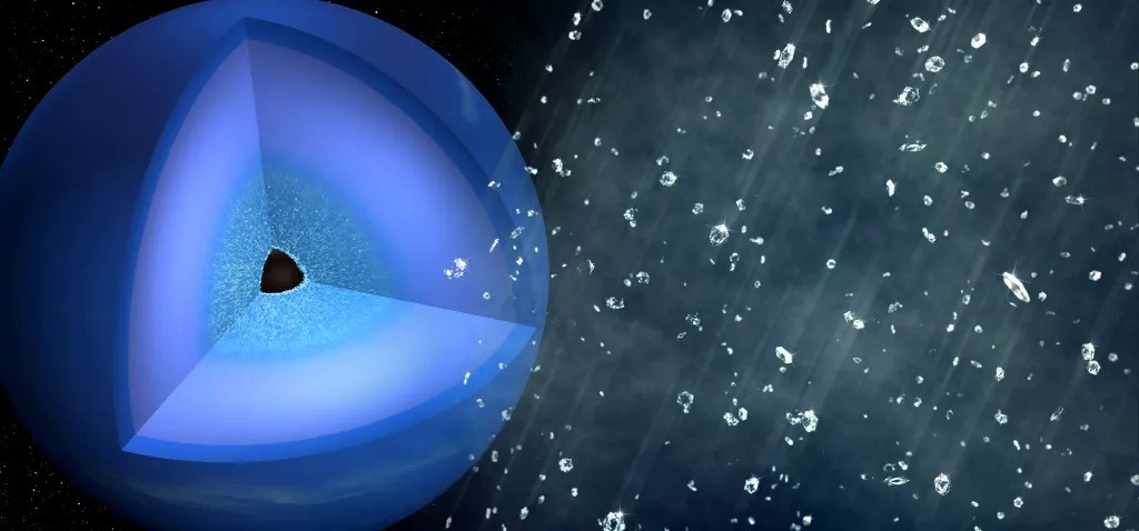 Yes, there is really 'diamond rain' on Uranus and Neptune