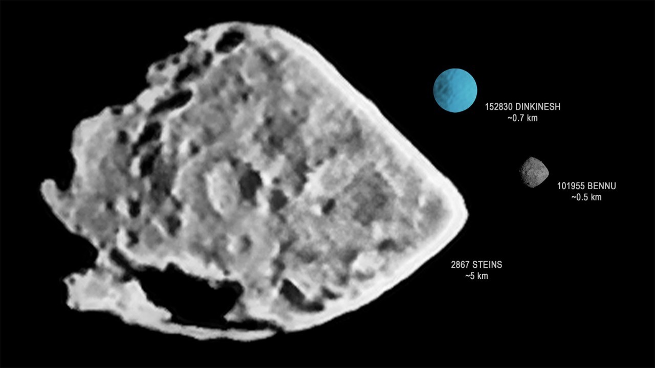 Asteroid targeted by NASA's Lucy spacecraft gets a marvelous name