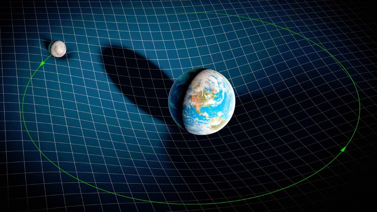 What is the gravitational constant?