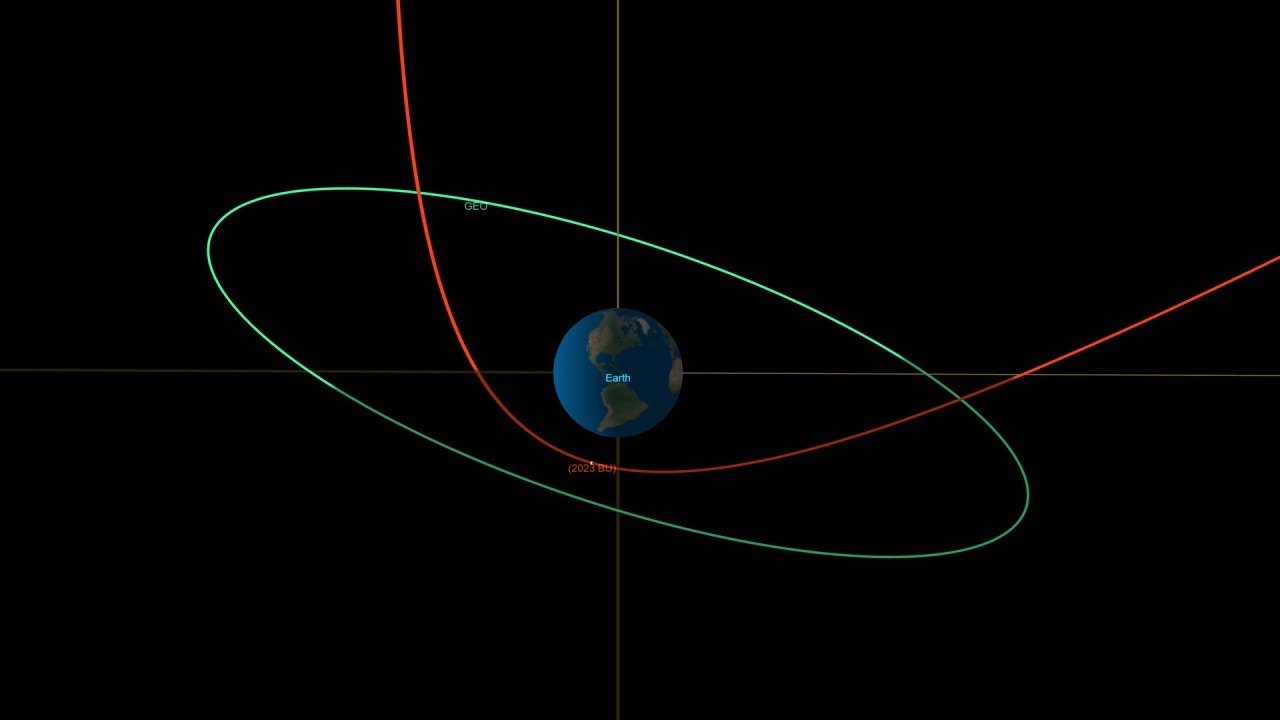 Car-sized asteroid will pass extremely close to Earth tonight